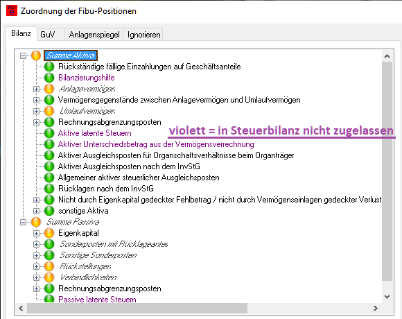 In Steuerbilanz unzulässige Handelsbilanzpositionen