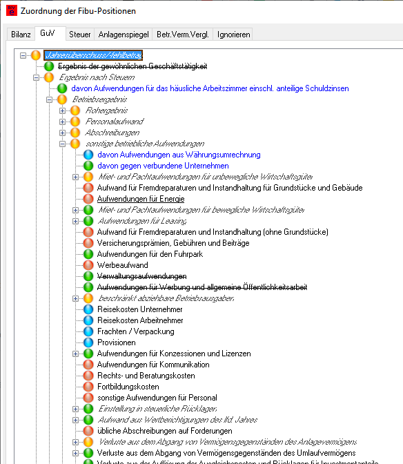 Sonstige betriebliche Aufwendungen im Gesamtkostenverfahren