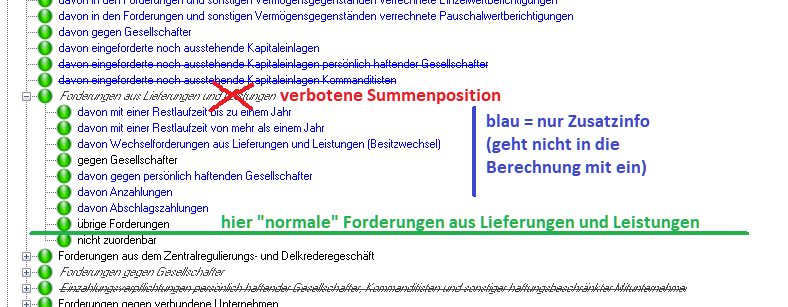 Forderungen aus Lieferungen und Leistungen