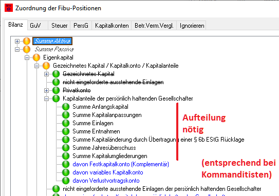 Eigenkapital bis Taxonomie 6.5