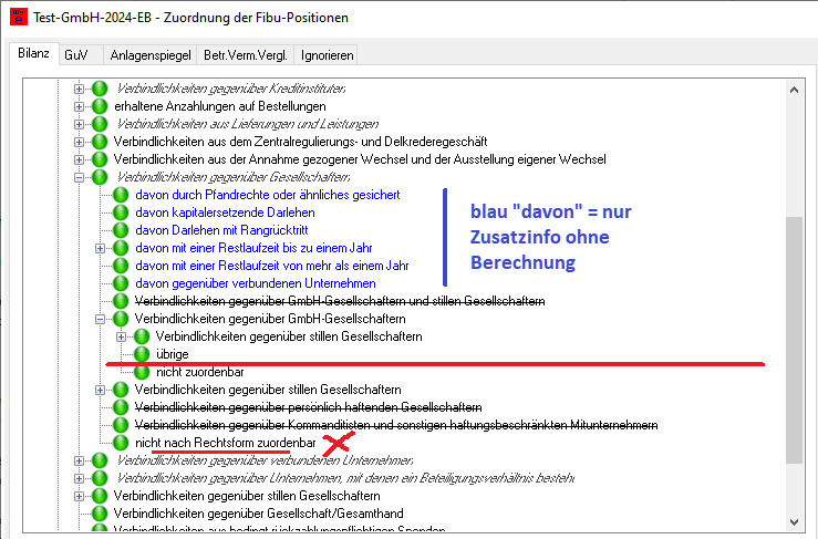 Verbindlichkeiten gegenüber GmbH-Gesellschaftern