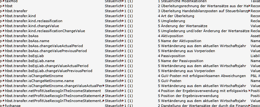 Steuerliche Überleitungsrechnung