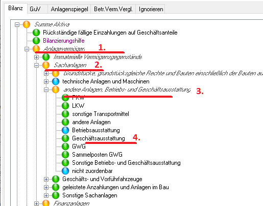 Aufsummierung Anlagevermögen