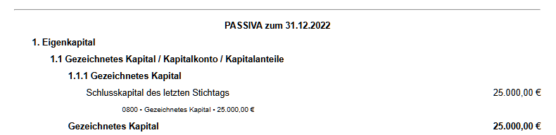 HTML-Anzeige